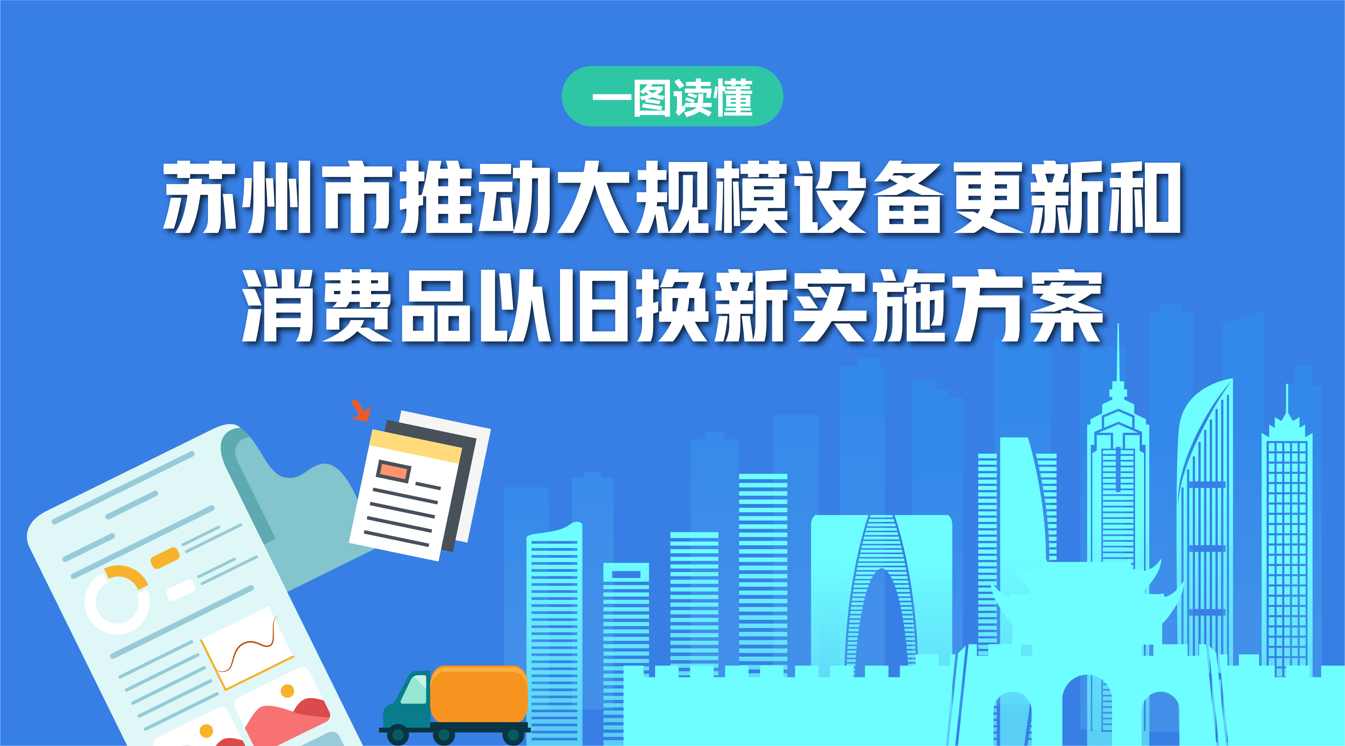 圖解：蘇州市推動大規模設備更新和消費品以舊換新實施方案