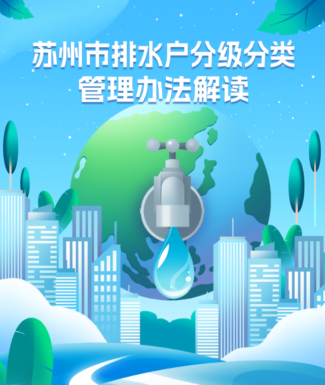圖解：《蘇州市排水戶分級(jí)分類管理辦法》